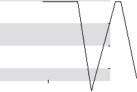 hier klicken zur Chartansicht