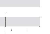 hier klicken zur Chartansicht