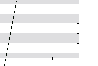 hier klicken zur Chartansicht