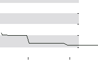 hier klicken zur Chartansicht