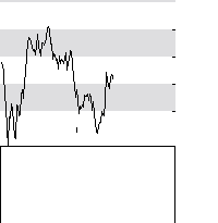 hier klicken zur Chartansicht