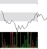 hier klicken zur Chartansicht