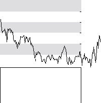 hier klicken zur Chartansicht