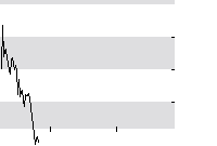 hier klicken zur Chartansicht
