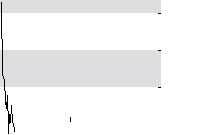 hier klicken zur Chartansicht