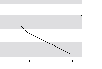 hier klicken zur Chartansicht