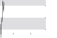 hier klicken zur Chartansicht