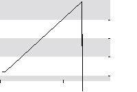 hier klicken zur Chartansicht