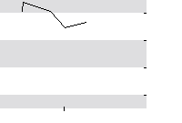 hier klicken zur Chartansicht