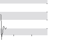 hier klicken zur Chartansicht