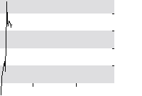 hier klicken zur Chartansicht