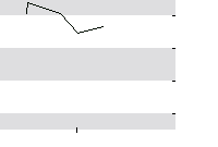 hier klicken zur Chartansicht