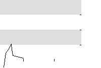 hier klicken zur Chartansicht