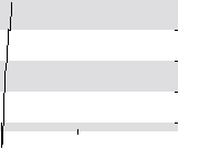 hier klicken zur Chartansicht