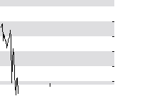 hier klicken zur Chartansicht