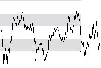 hier klicken zur Chartansicht