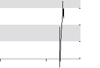 hier klicken zur Chartansicht