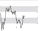 hier klicken zur Chartansicht