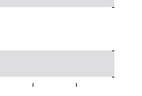 hier klicken zur Chartansicht