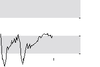 hier klicken zur Chartansicht