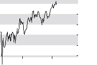 hier klicken zur Chartansicht