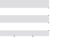 hier klicken zur Chartansicht