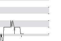 hier klicken zur Chartansicht
