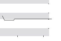 hier klicken zur Chartansicht