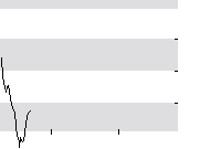 hier klicken zur Chartansicht