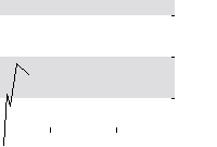 hier klicken zur Chartansicht
