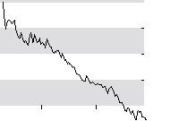 hier klicken zur Chartansicht