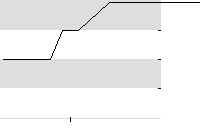 hier klicken zur Chartansicht