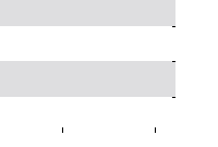 hier klicken zur Chartansicht
