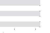 hier klicken zur Chartansicht