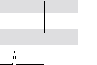 hier klicken zur Chartansicht