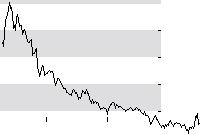 hier klicken zur Chartansicht