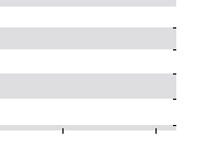 hier klicken zur Chartansicht