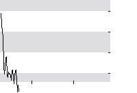 hier klicken zur Chartansicht