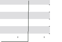 hier klicken zur Chartansicht