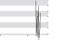 hier klicken zur Chartansicht