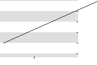 hier klicken zur Chartansicht