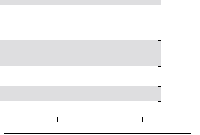 hier klicken zur Chartansicht