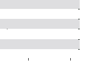 hier klicken zur Chartansicht