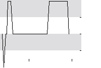 hier klicken zur Chartansicht