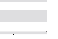 hier klicken zur Chartansicht