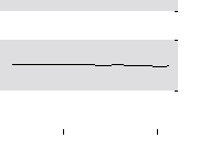 hier klicken zur Chartansicht
