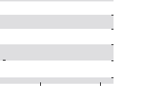 hier klicken zur Chartansicht