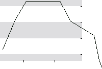hier klicken zur Chartansicht