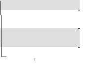 hier klicken zur Chartansicht