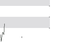 hier klicken zur Chartansicht